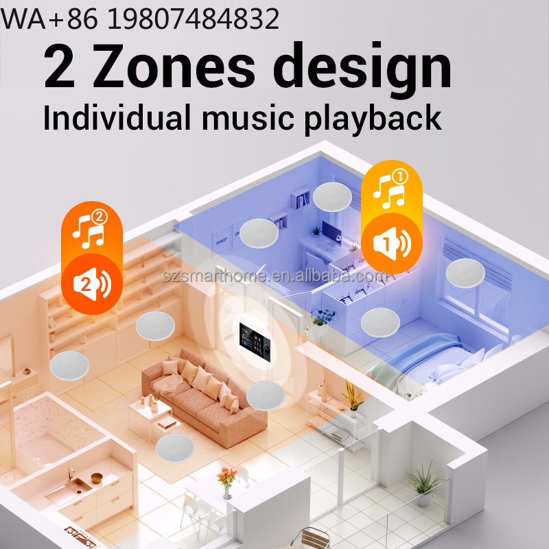 Smart Home Gateway - 7 Inch 8-Channel Zigbee3.0 Gateway Smart