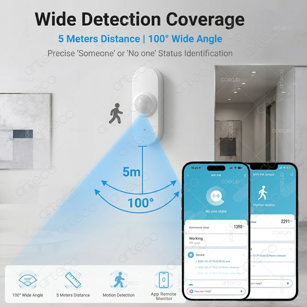 Tuya WiFi PIR Motion Brightnes - Smart Home Wiser ulasan dan harga