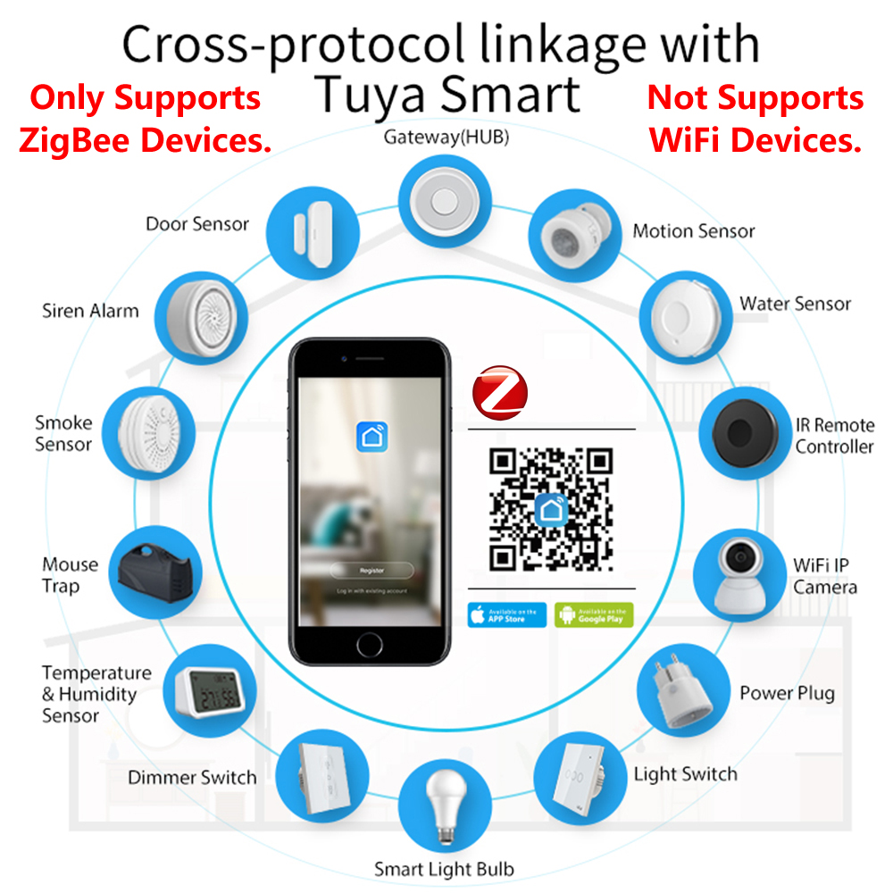 HomeKit ZigBee Gateway Hub Sma - Smart Home Hub ulasan dan harga