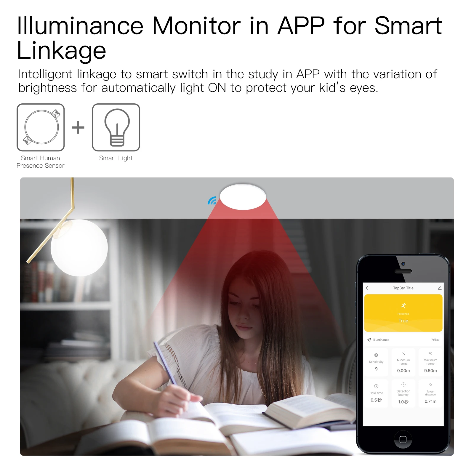 Tuya Smart ZigBee / WiFi Human - Smart Home Wiser ulasan dan harga