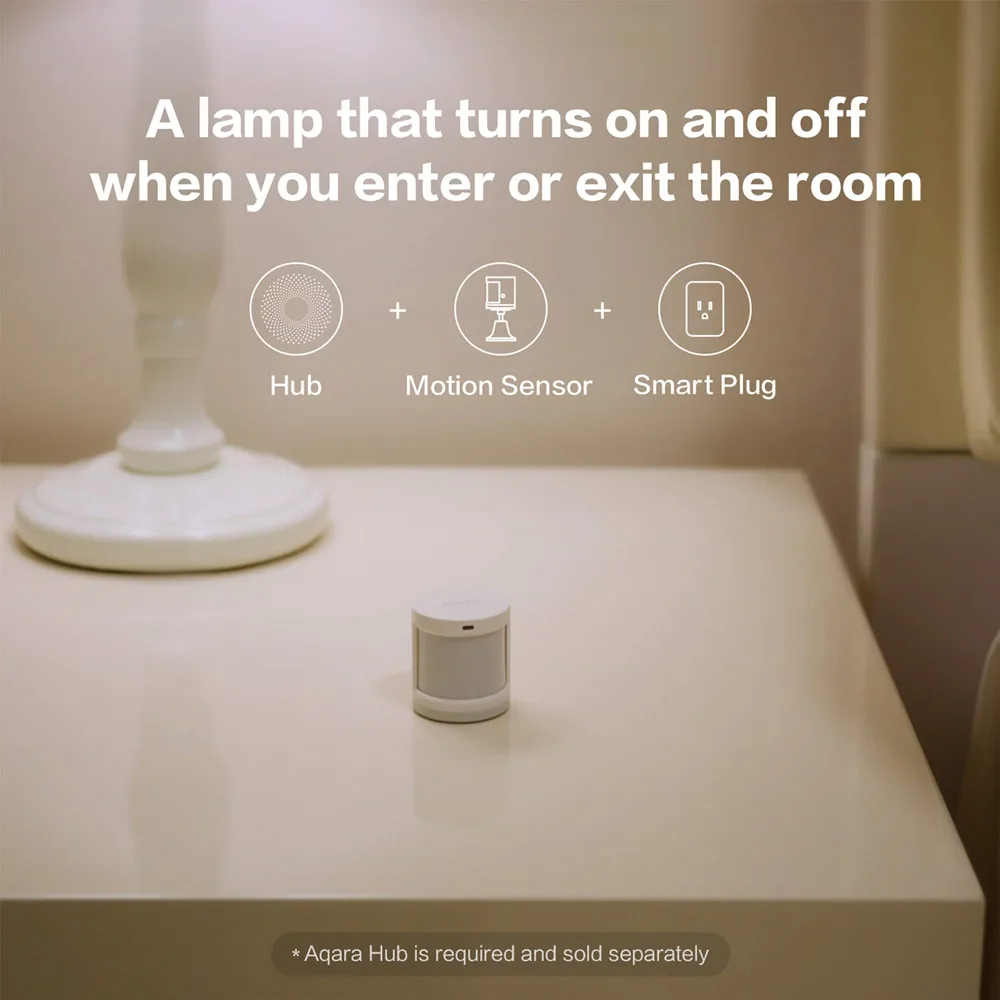 Aqara Motion Sensor Smart Huma - Smart Home Group ulasan dan harga