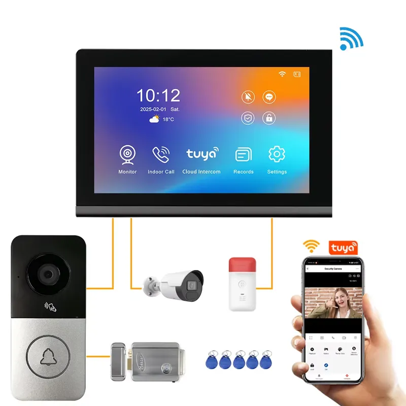 【CHIMU HOME】 2026 New IP Video - Smart Home Video ulasan dan harga