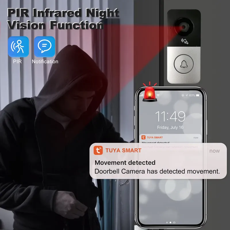 【CHIMU HOME】 2026 New IP Video - Smart Home Video ulasan dan harga