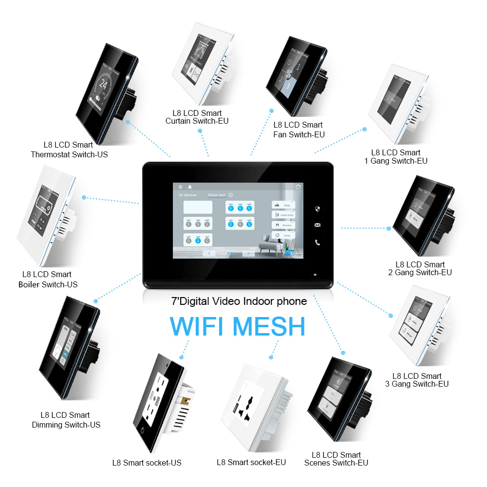 2023 LANBON 7 Inch HD Control  - Smart Home Video ulasan dan harga