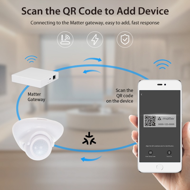 Tuya Matter Thread Human Prese - Smart Home Hub ulasan dan harga
