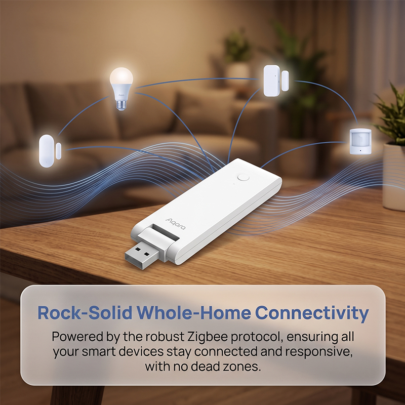 Aqara E1 Mini USB Hub Gateway  - Smart Home Group ulasan dan harga