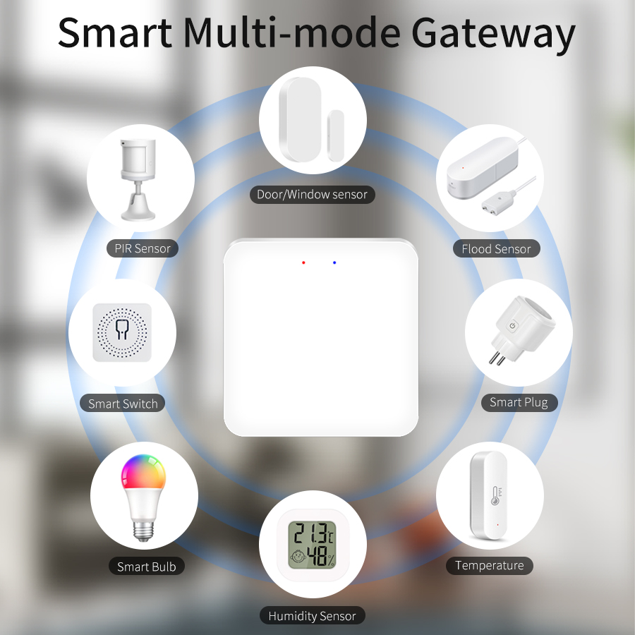 Tuya Smart Multi-Mode Gateway  - Smart Home Zentrale ulasan dan harga