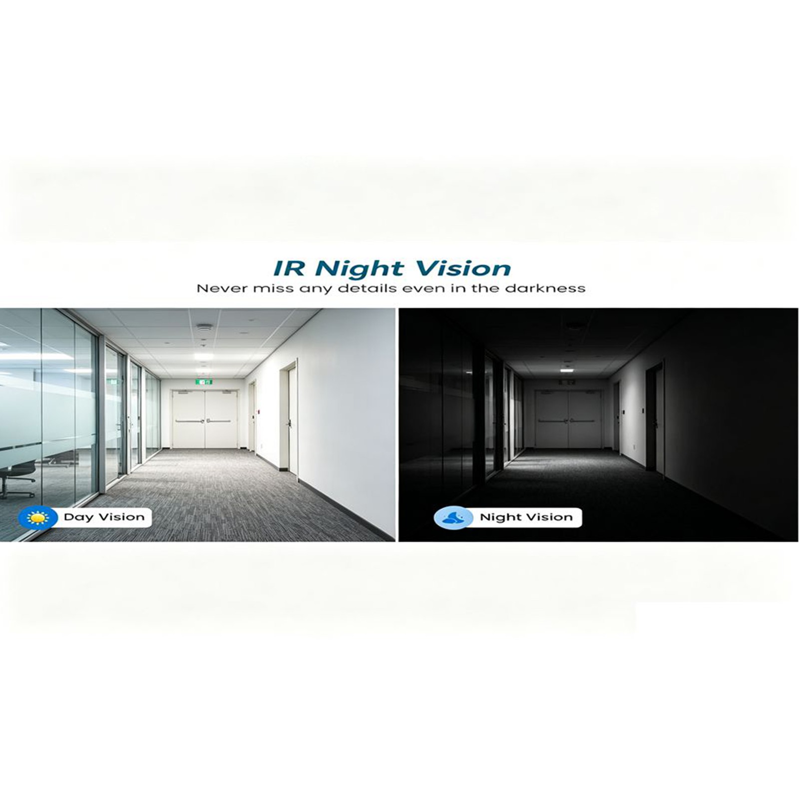 BU4 Complete Home Indoor Secur - Smart Home Video ulasan dan harga