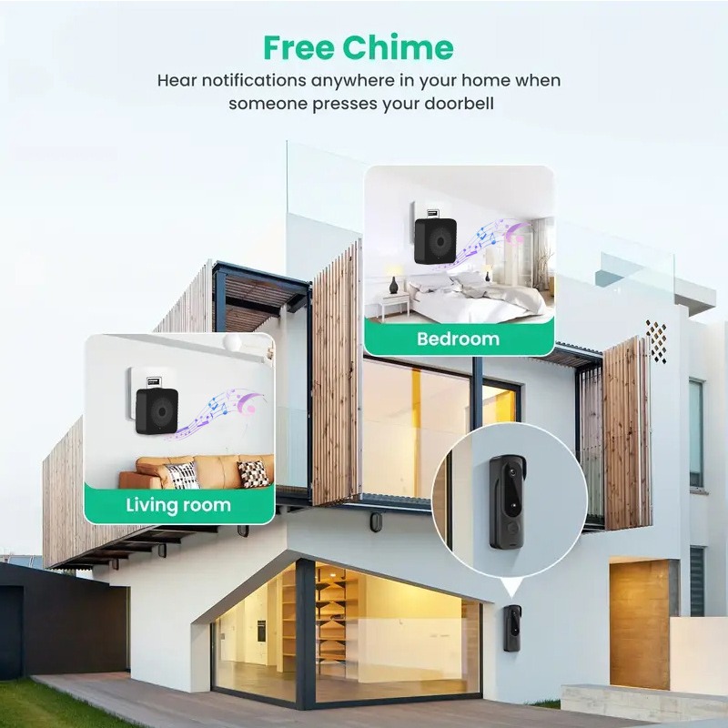Outdoor Wireless Doorbell Sola - Smart Home Hub Apple ulasan dan harga