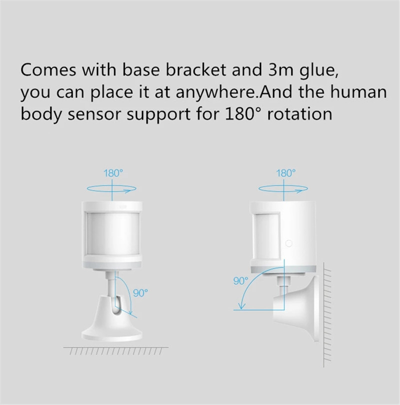 Global Edition Aqara Human Bod - Smart Home Group ulasan dan harga