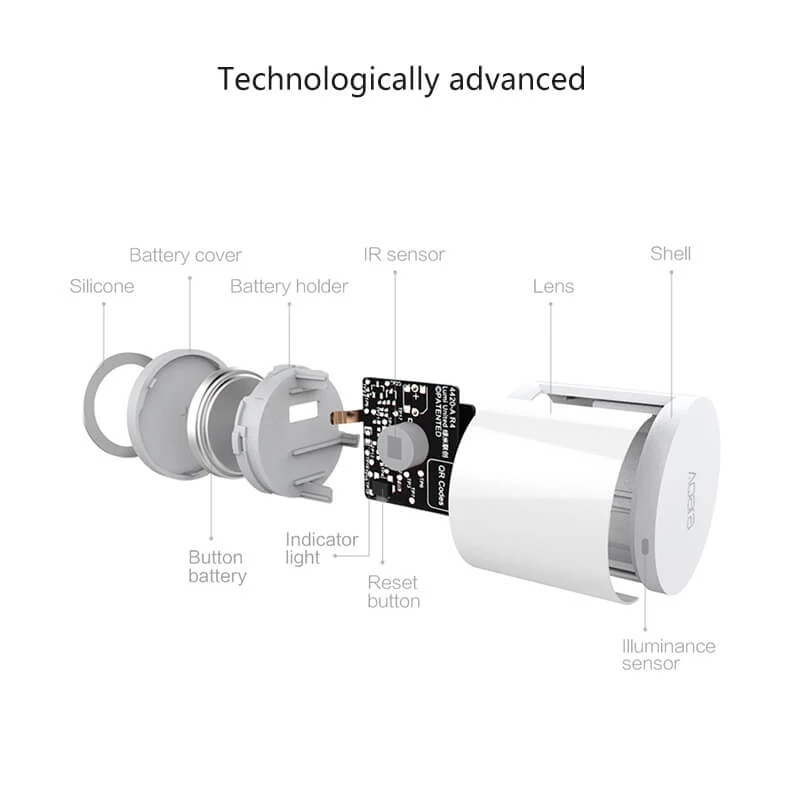 Global Edition Aqara Human Bod - Smart Home Group ulasan dan harga