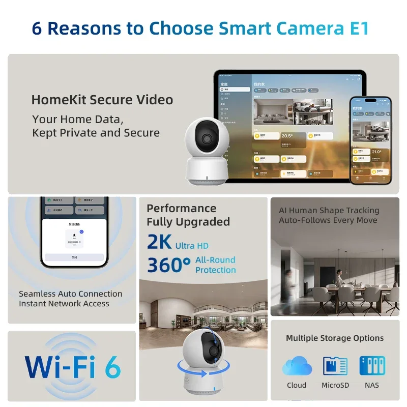 Original Aqara Smart Camera E1 - Smart Home Group ulasan dan harga