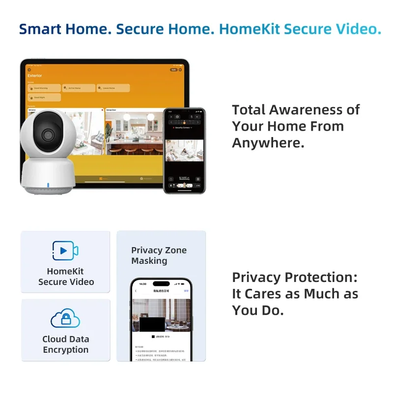 Original Aqara Smart Camera E1 - Smart Home Group ulasan dan harga
