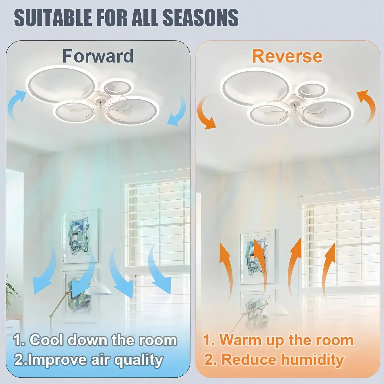 Ring Ceiling Fan with LED Ligh - Smart Home Ventilation System ulasan dan harga
