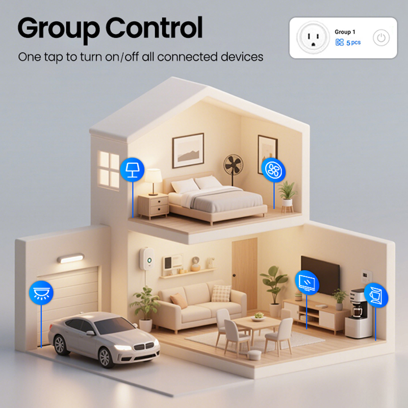 Zigbee Smart Plug 16A 20A EU P - Smart Home Group ulasan dan harga