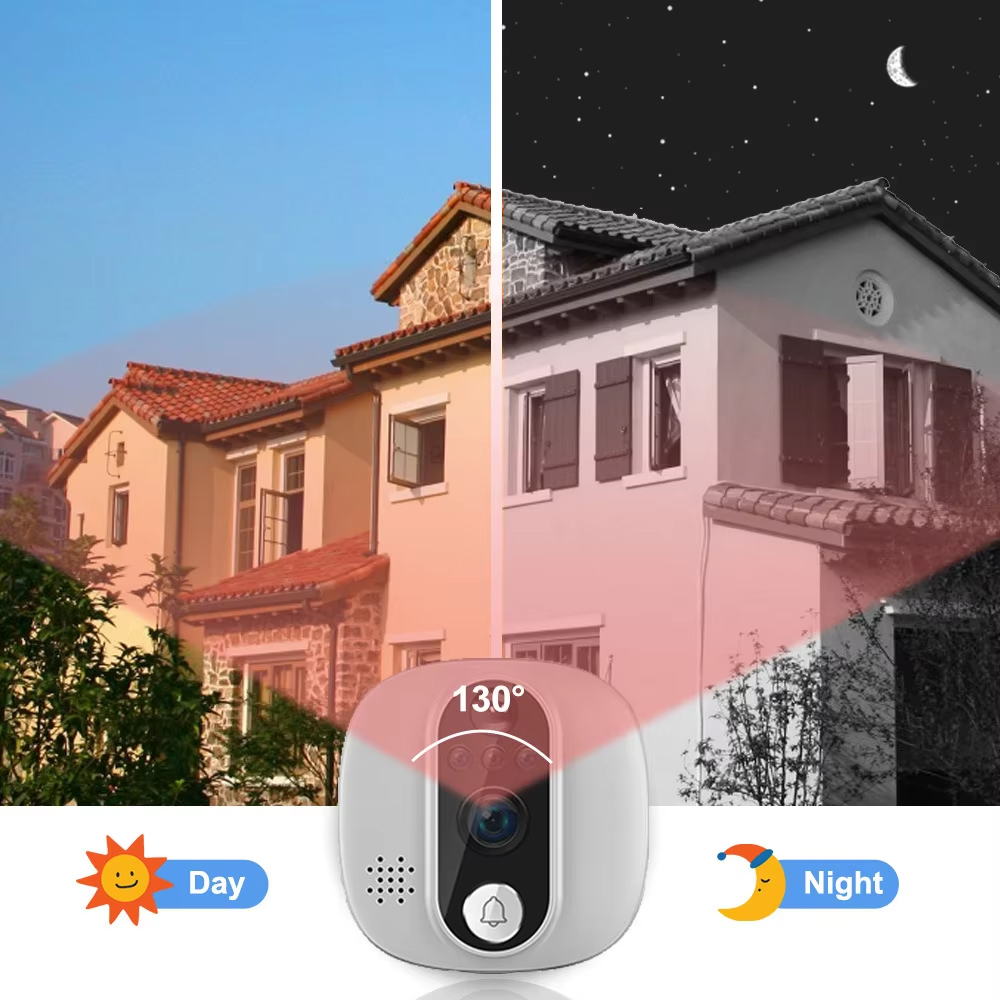 Tuya 1080P WiFi Door Bell Came - Smart Home Wiser ulasan dan harga