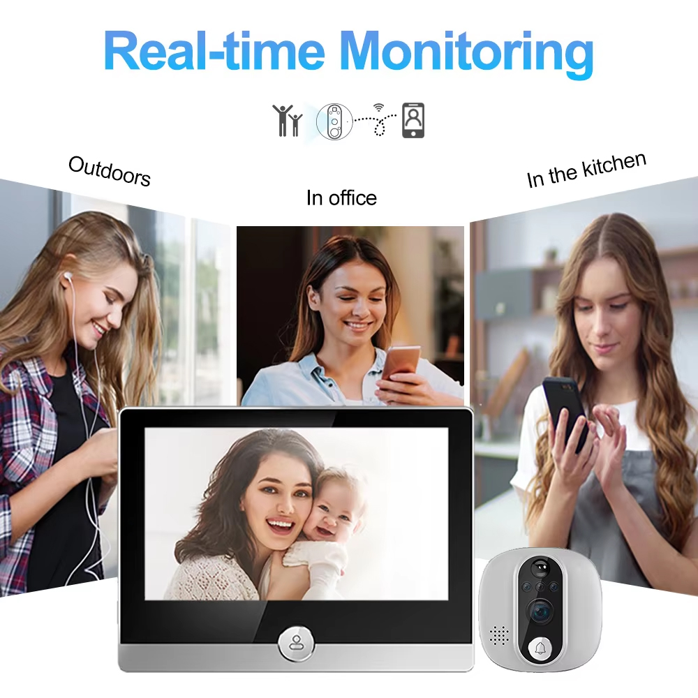 Tuya 1080P WiFi Door Bell Came - Smart Home Wiser ulasan dan harga