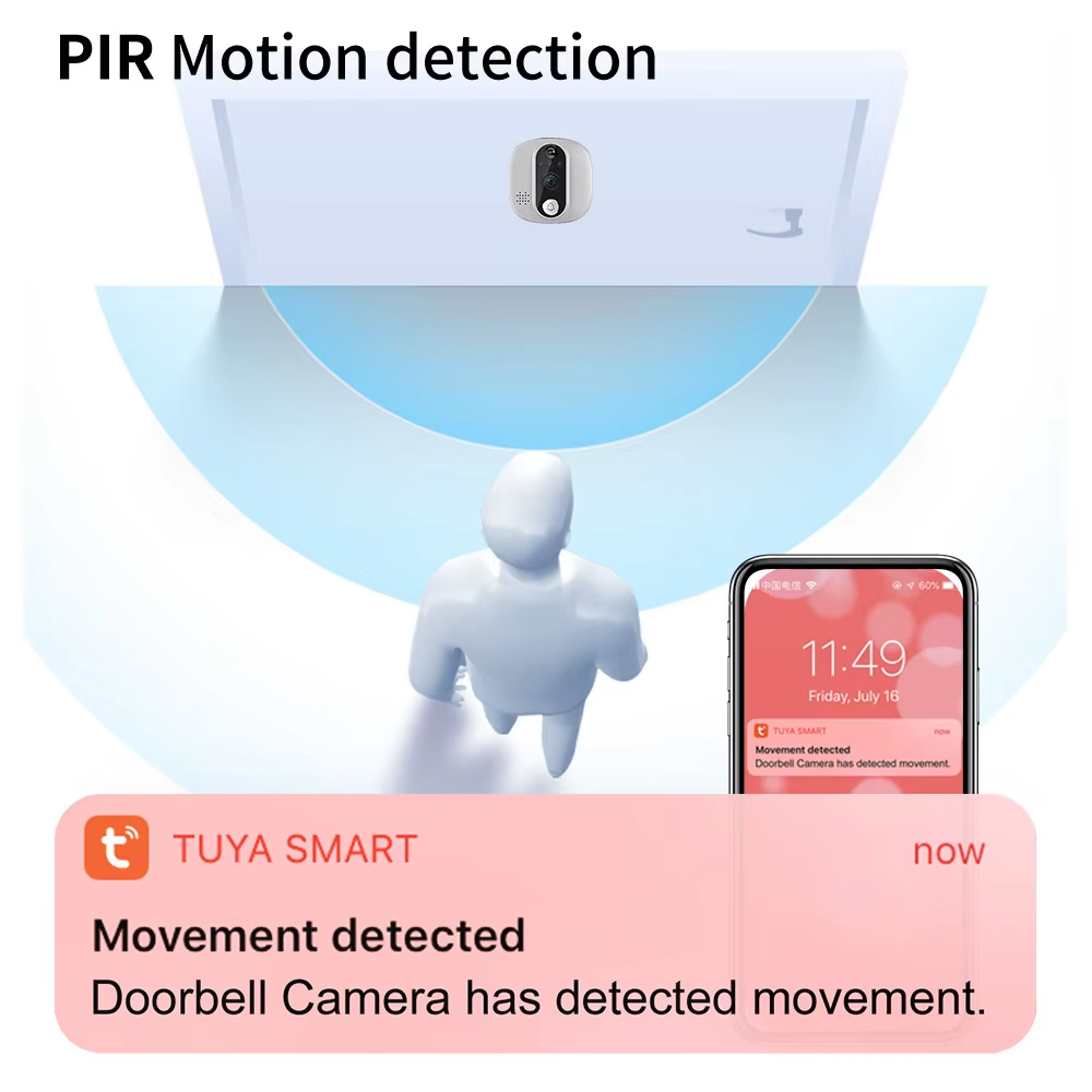 Tuya 1080P WiFi Door Bell Came - Smart Home Wiser ulasan dan harga