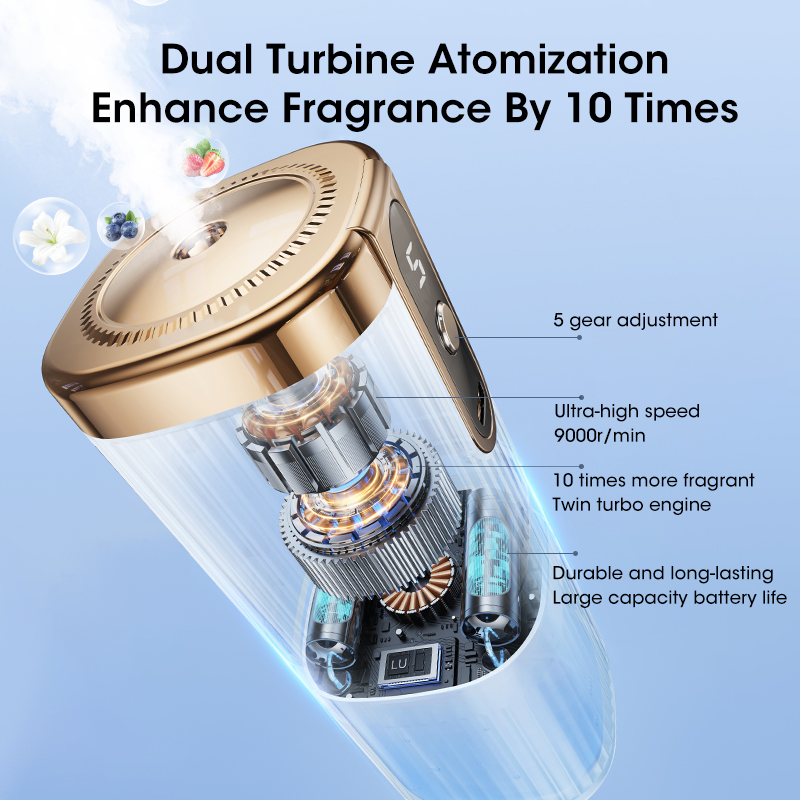 USB Smart Perfume Humidifier F - Smart Humidifier ulasan dan harga