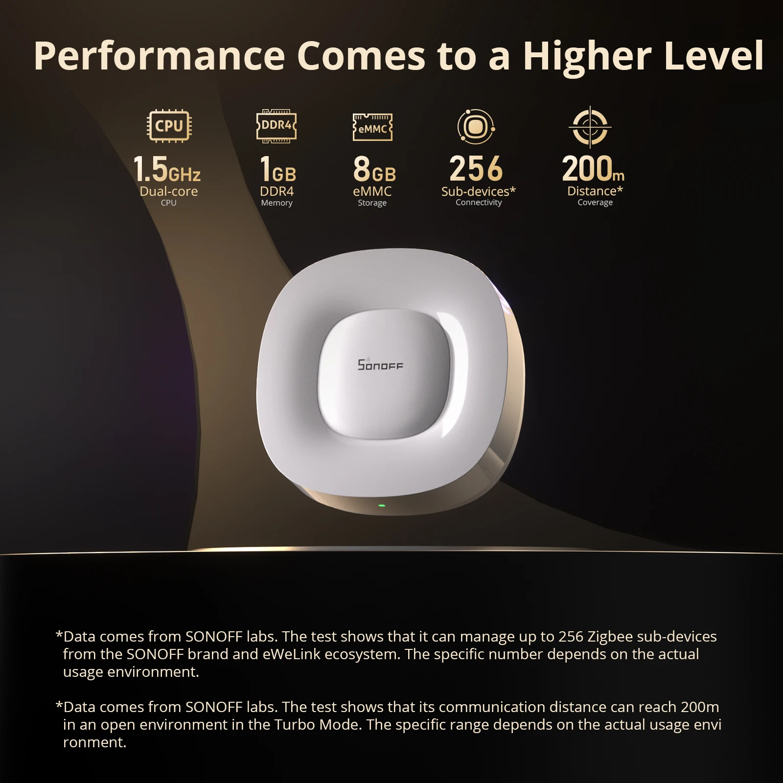SONOFF ZB Bridge-U Matter Zigb - Smart Home Gateway ulasan dan harga