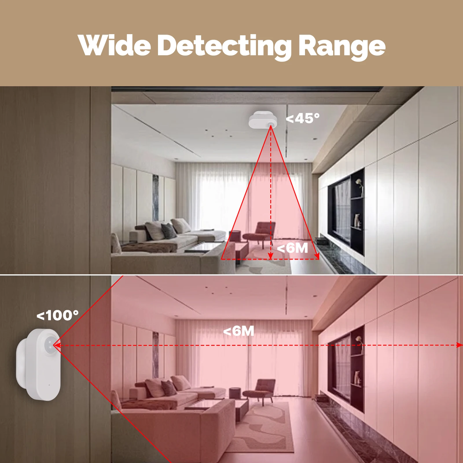 MOES Zigbee 3.0 Tuya Smart PIR - Smart Home Wiser ulasan dan harga