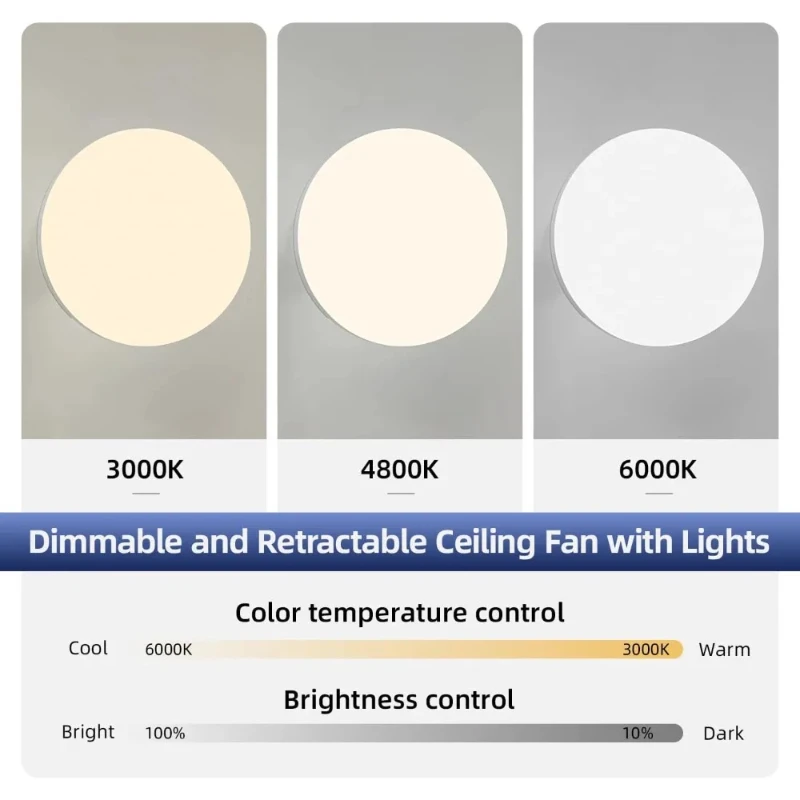 Ceiling Fan With Lighting And  - Smart Home Ventilation System ulasan dan harga