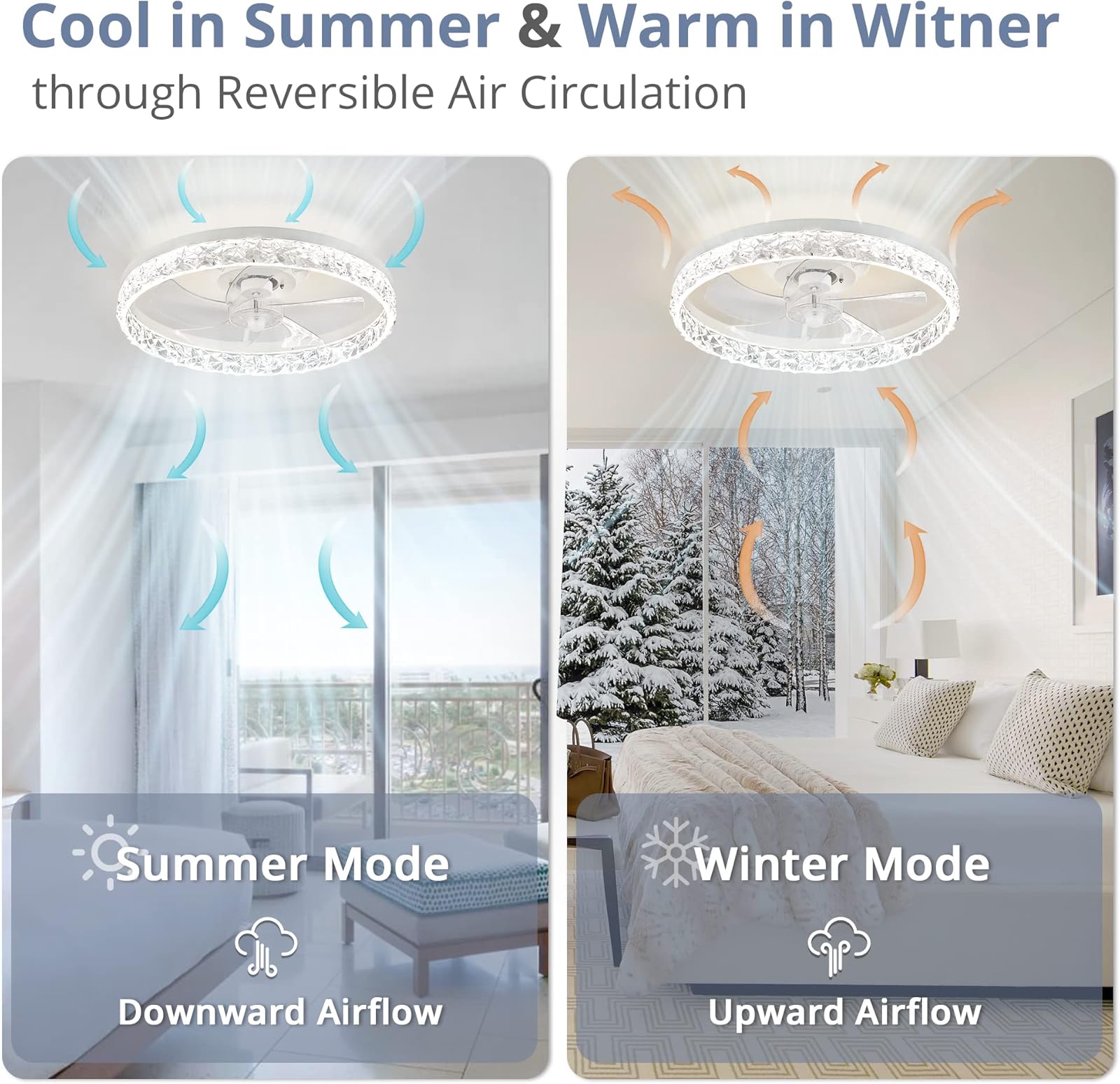 Modern LED Ceiling Fan Lmap Re - Smart Home Ventilation System ulasan dan harga
