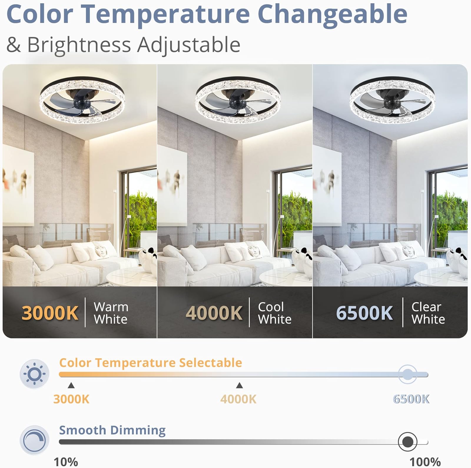 Modern LED Ceiling Fan Lmap Re - Smart Home Ventilation System ulasan dan harga