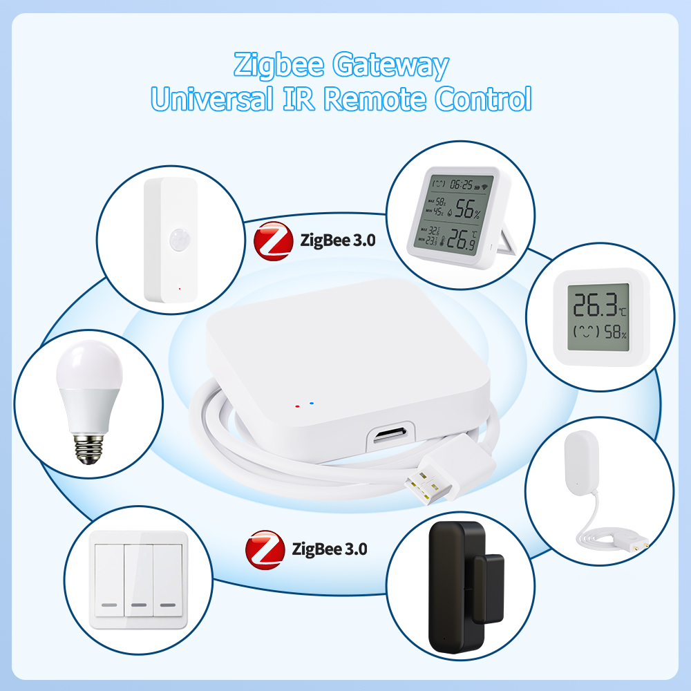Tuya Zigbee 3.0 Gateway IR Rem - Smart Home Zentrale ulasan dan harga