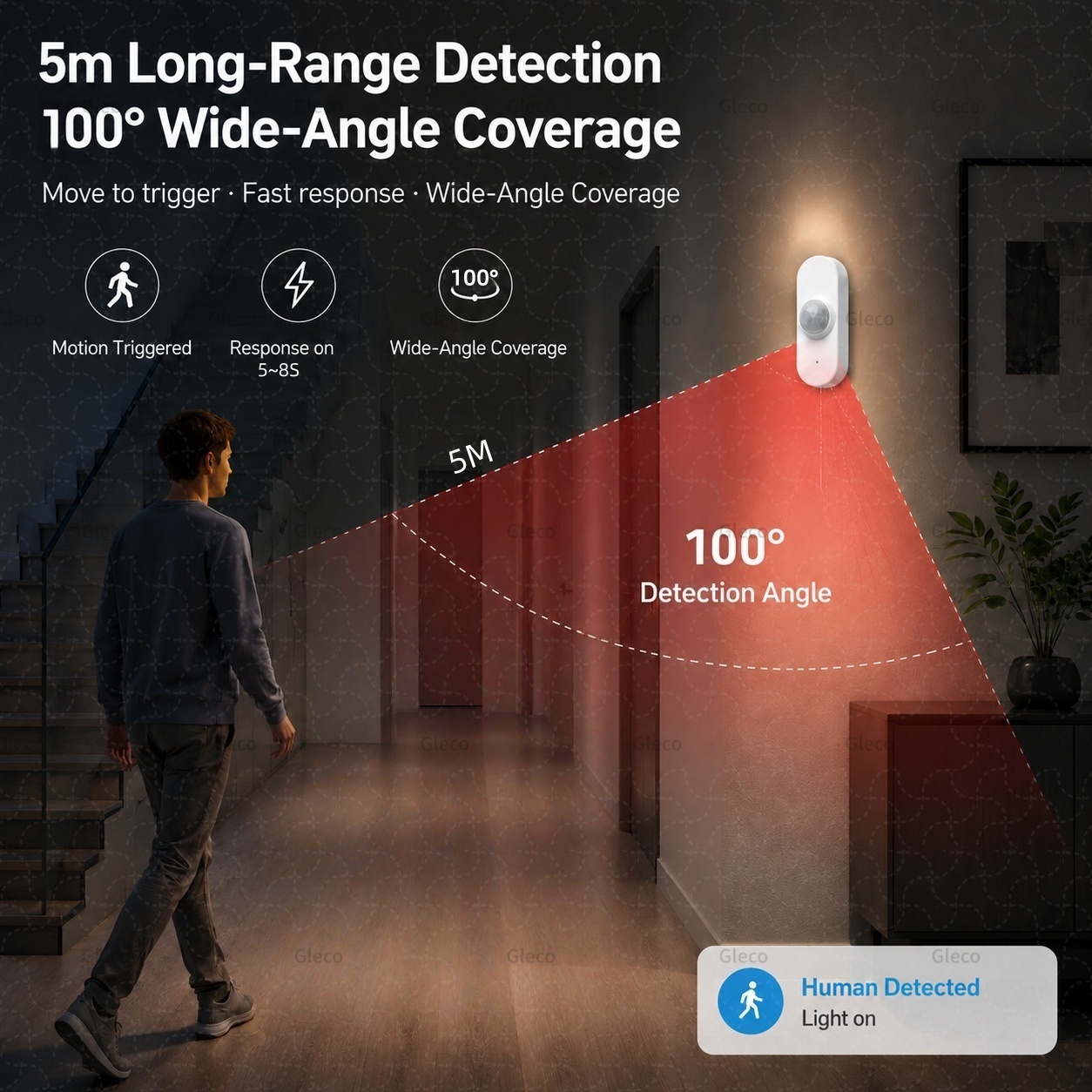 Tuya WiFi PIR Motion Sensor Sm - Smart Home Wiser ulasan dan harga