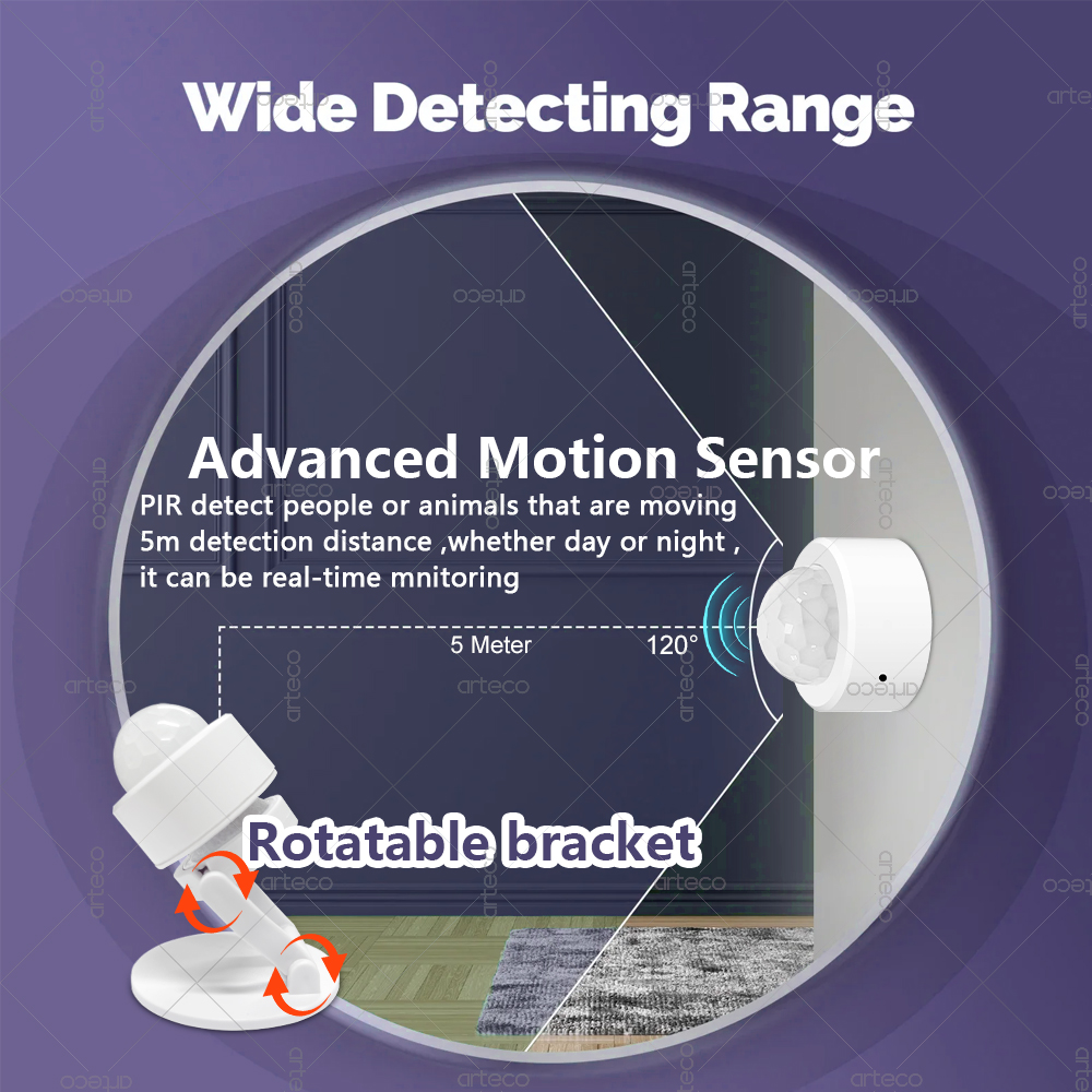 Zigbee 3.0 Mini PIR Motion Sen - Smart Home Zentrale ulasan dan harga