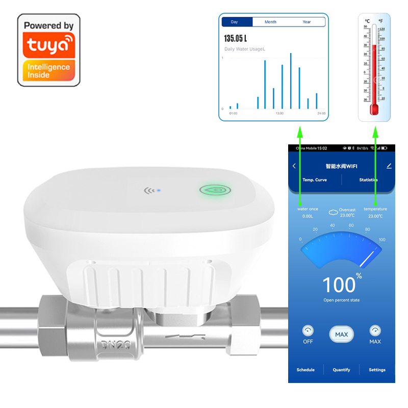 Tuya Smart WiFi Water Valve Wa - Smart Home Green ulasan dan harga