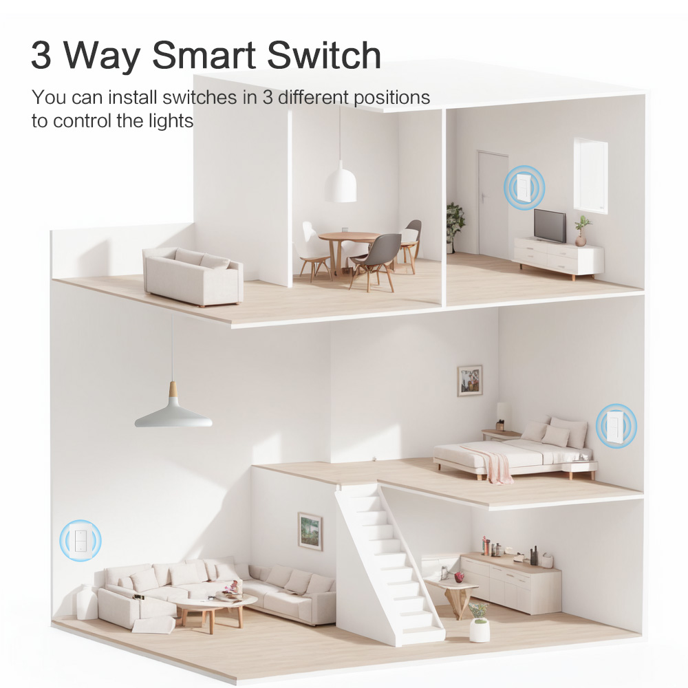 Zemismart Matter WiFi 3-Way Sm - Smart Home Group ulasan dan harga
