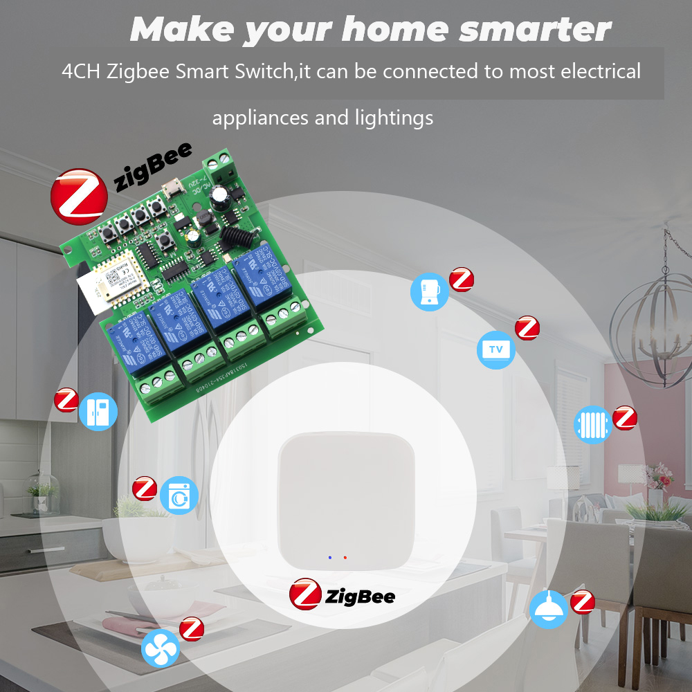 Tuya 4CH Zigbee Switch Relay M - Smart Home Gateway ulasan dan harga