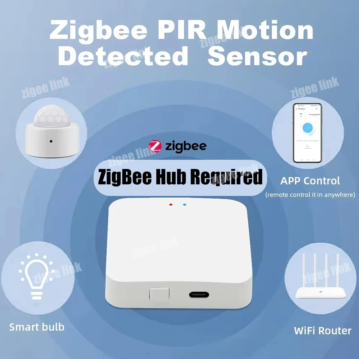 ZigBee 3.0 PIR Motion Sensor W - Smart Home Zentrale ulasan dan harga