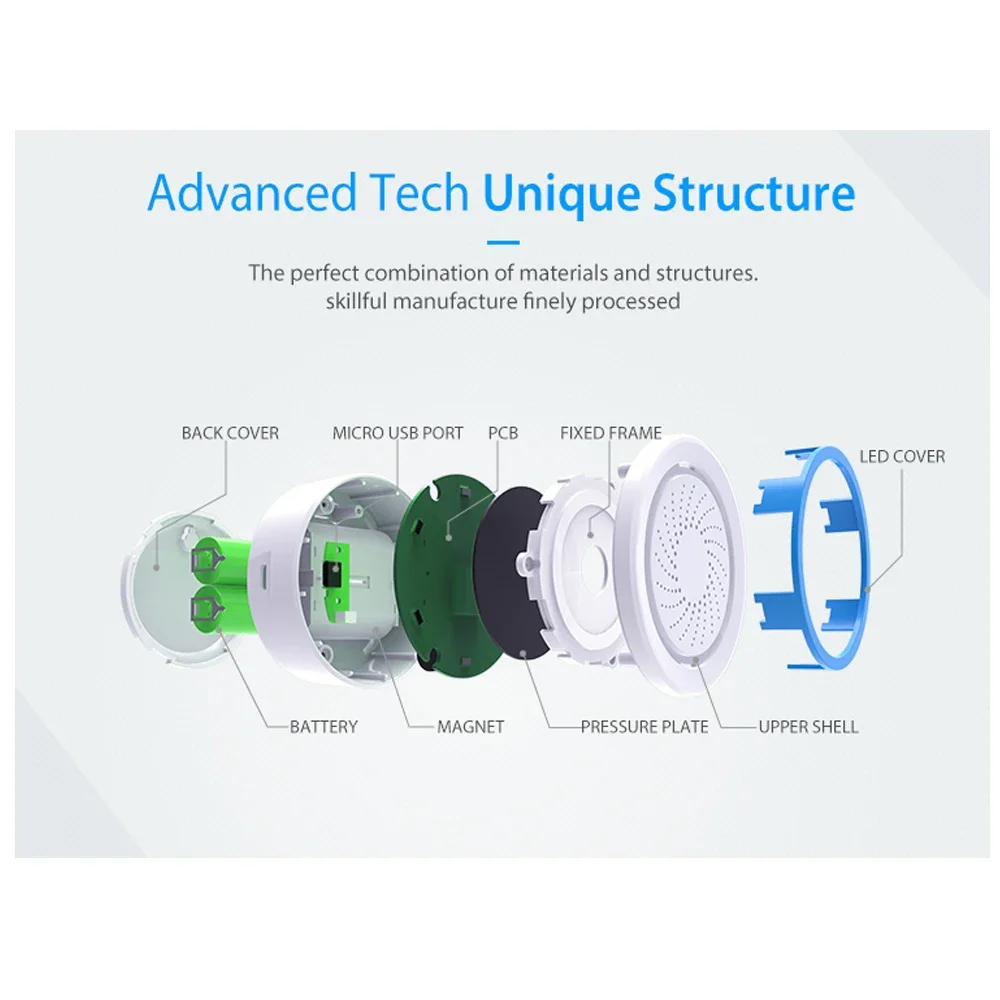 Z-wave Plus Wireless Home Auto - Smart Home Samsung ulasan dan harga