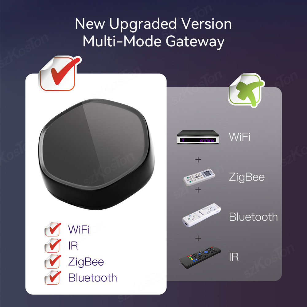 Tuya Smart Home Multimode Gate - Smart Home Zentrale ulasan dan harga