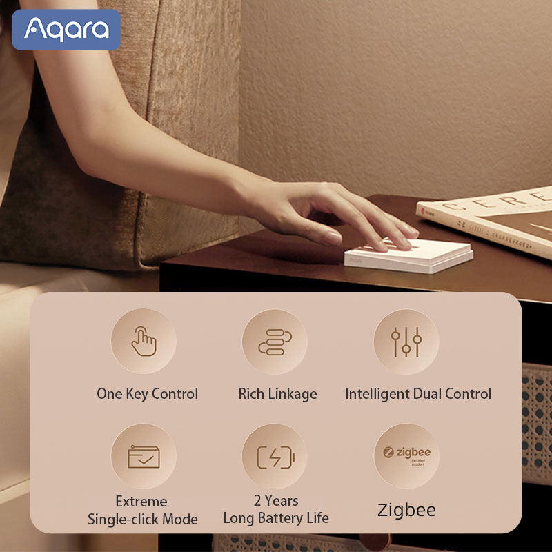 Original Aqara Wall Switch E1  - Smart Home Group ulasan dan harga