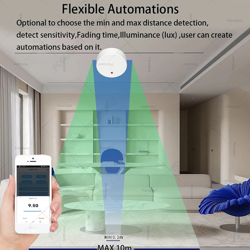 ZigBee Wifi MmWave Human Prese - Smart Home Hub ulasan dan harga
