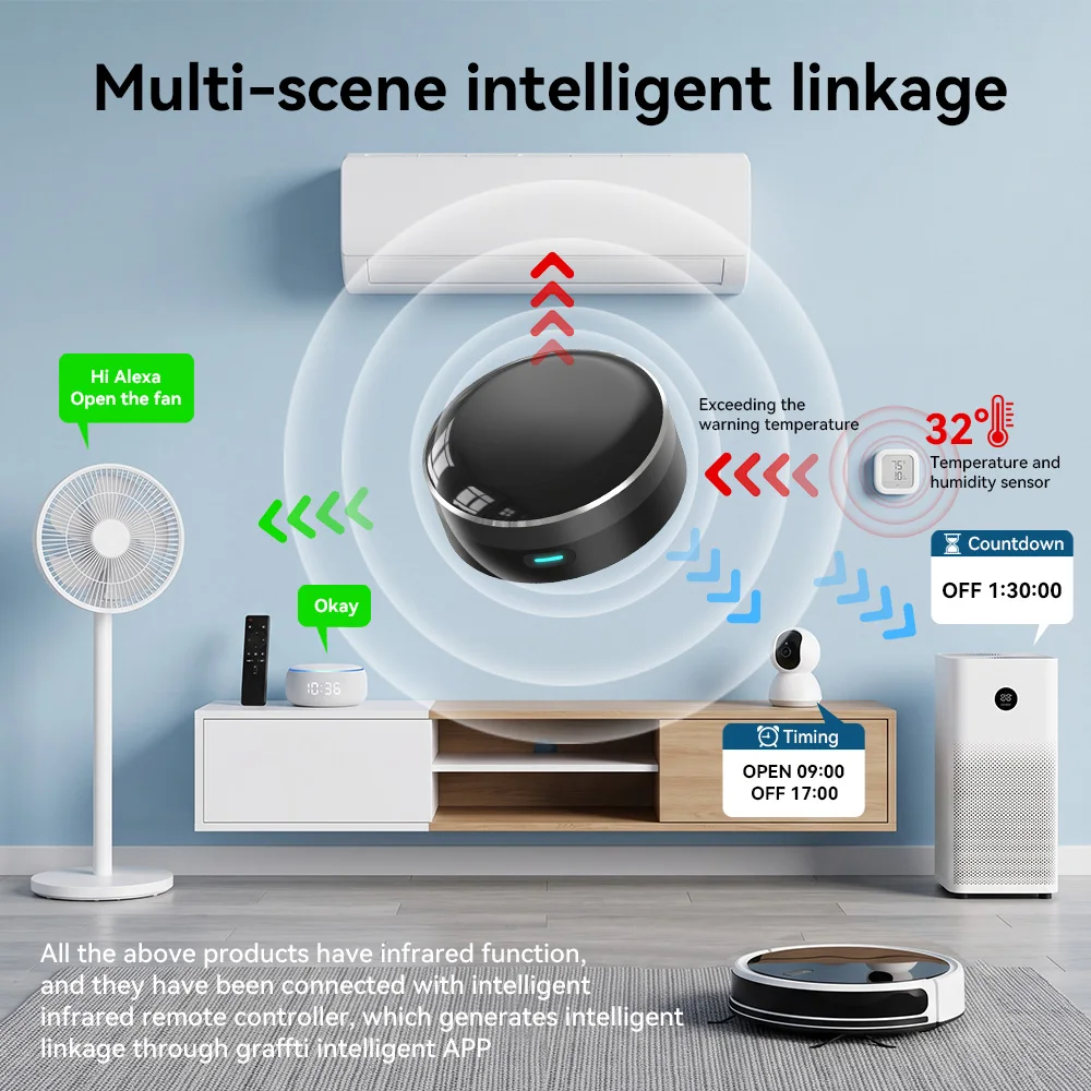 YFK WiFi Smart IR Blaster Univ - Smart Home Zentrale ulasan dan harga