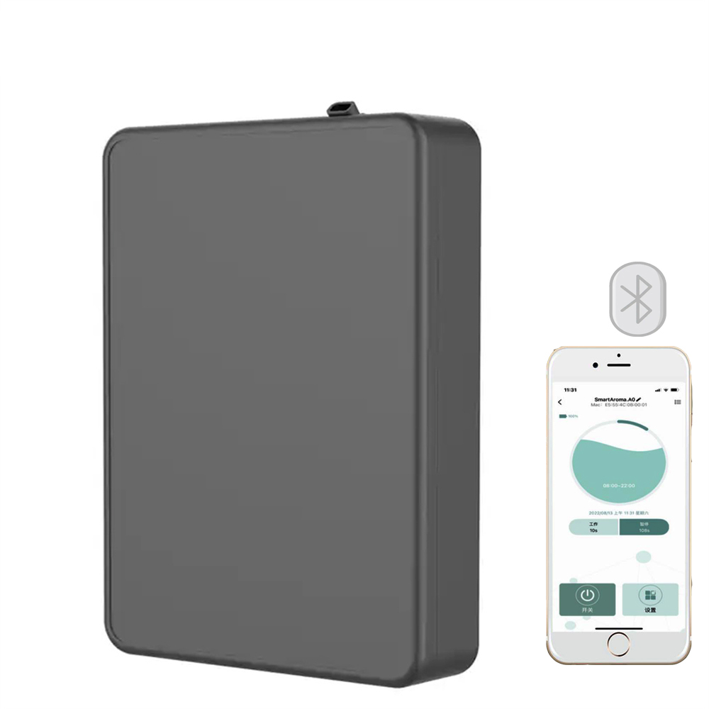 Covers 500m³ Aroma Diffuser Sm - Smart Humidifier ulasan dan harga