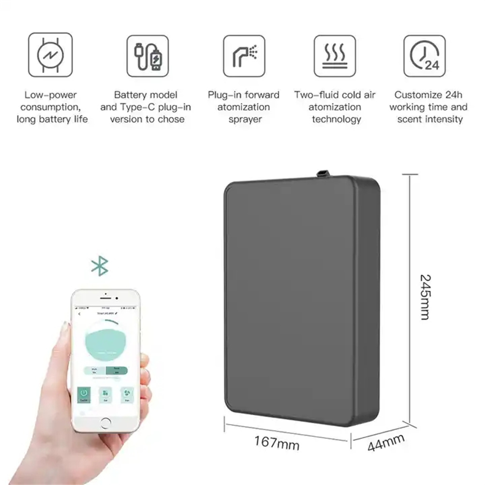 Covers 500m³ Aroma Diffuser Sm - Smart Humidifier ulasan dan harga