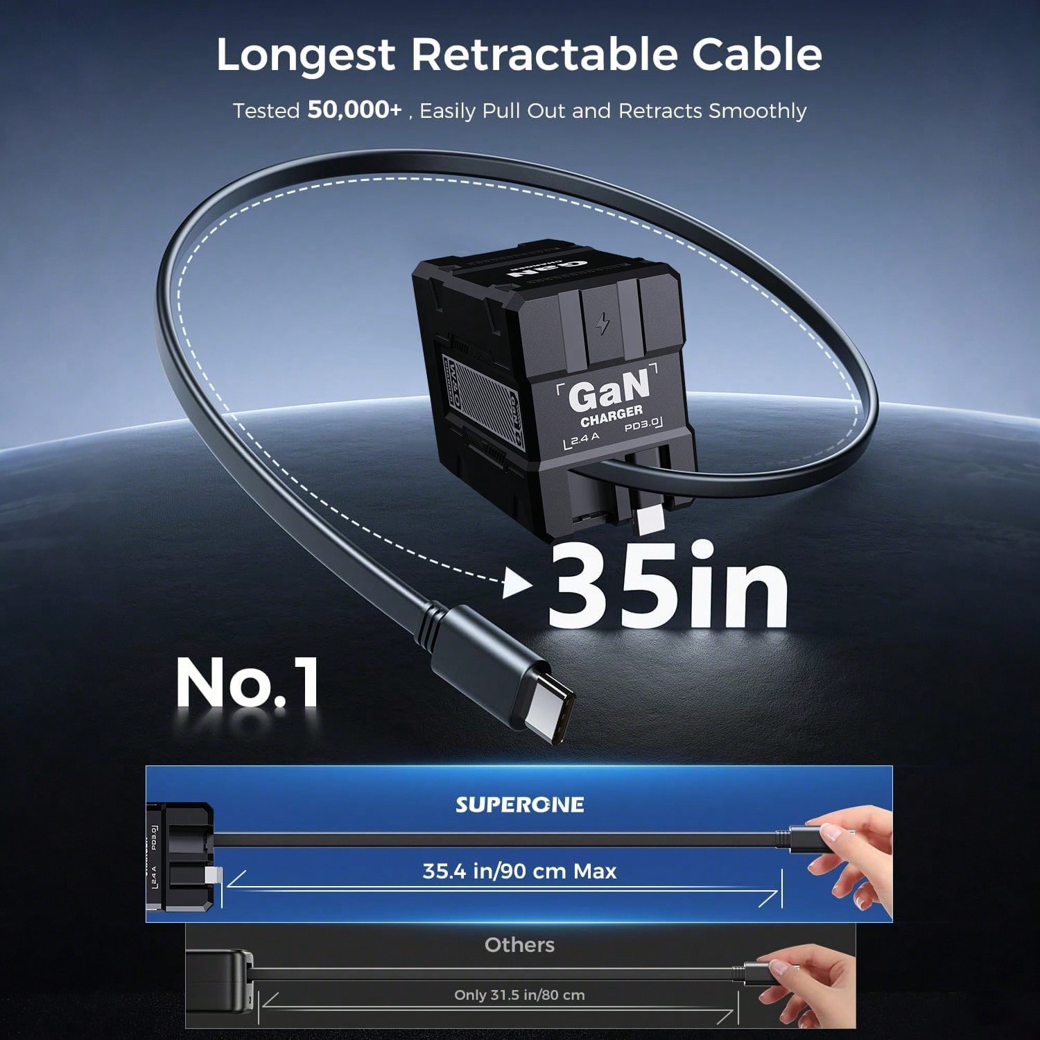 65W GaN Dual Port Fast Wall Ch - Smart Home Samsung ulasan dan harga