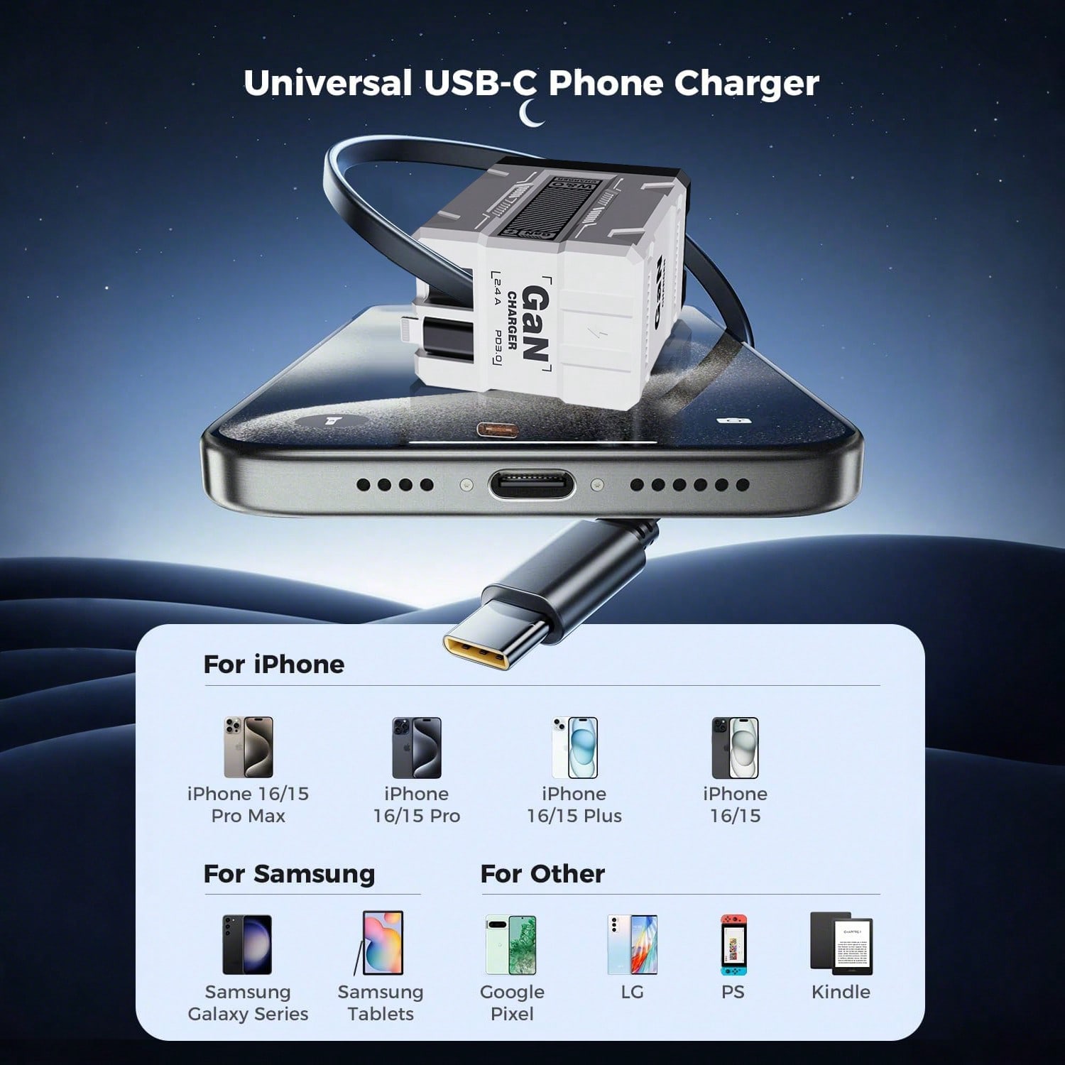 65W GaN Dual Port Fast Wall Ch - Smart Home Samsung ulasan dan harga