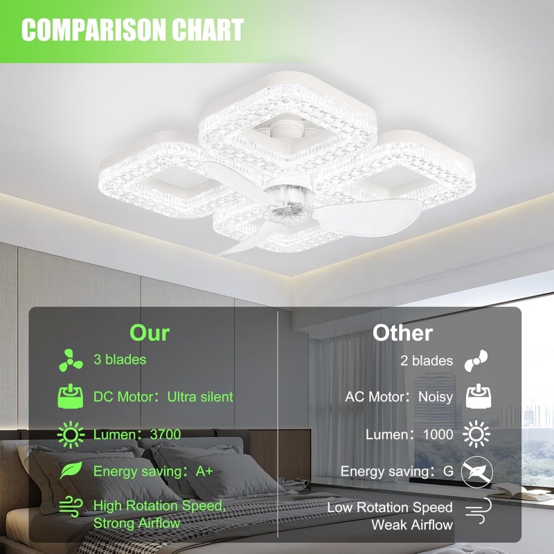 Smart LED Ceiling Fan Light 48 - Smart Home Ventilation System ulasan dan harga