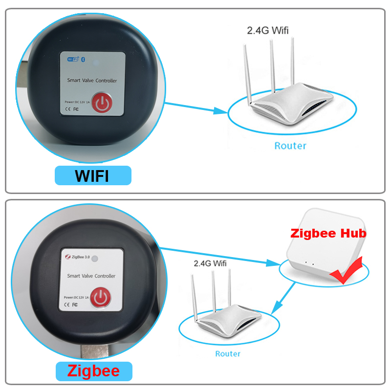Tuya WiFi or Zigbee Water Valv - Smart Home Green ulasan dan harga